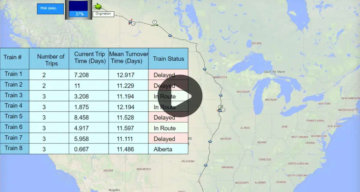 360 Rail Services - Energy Supply Chain Logistics Rail