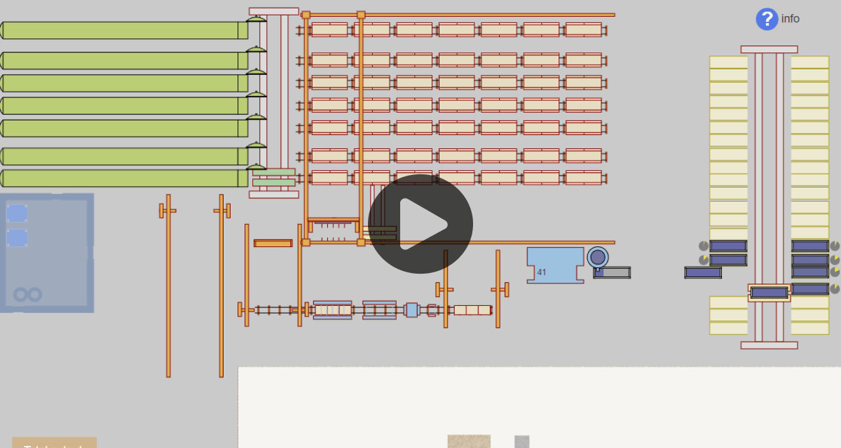 Autoclave Aerated Concrete Factory