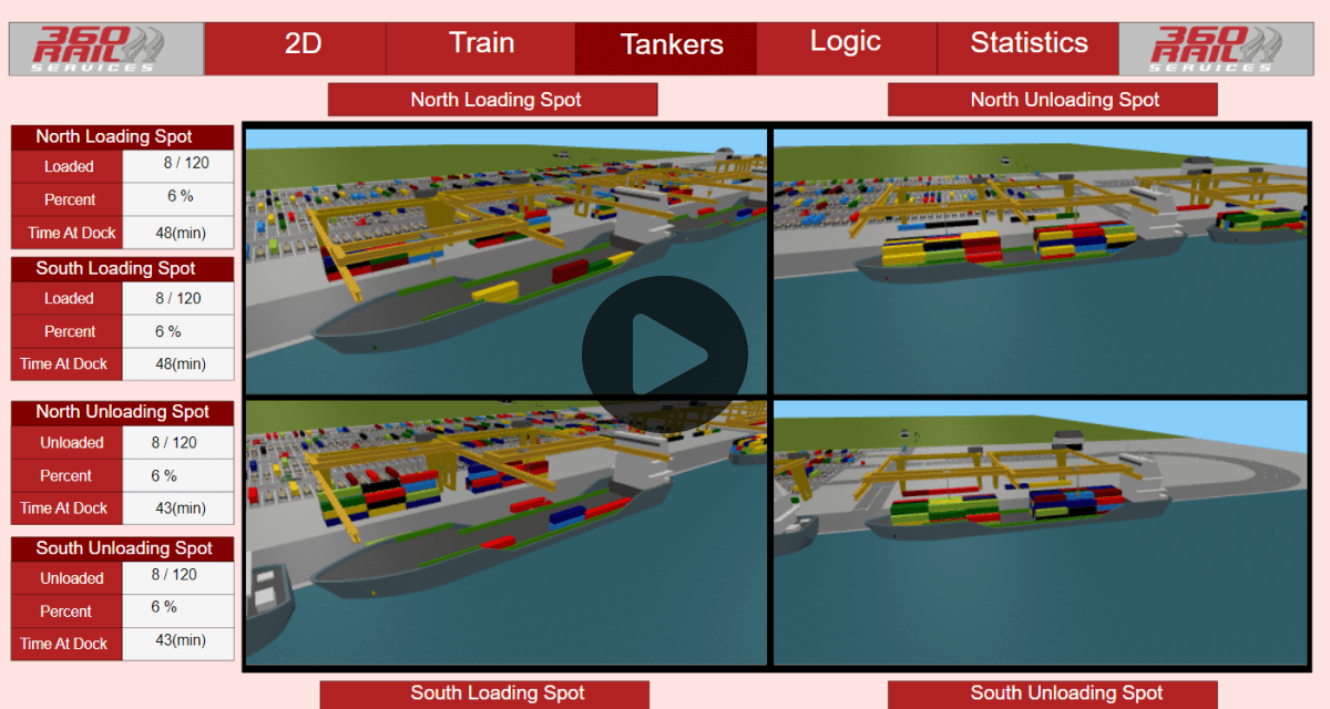 Intermodal Port Terminal 